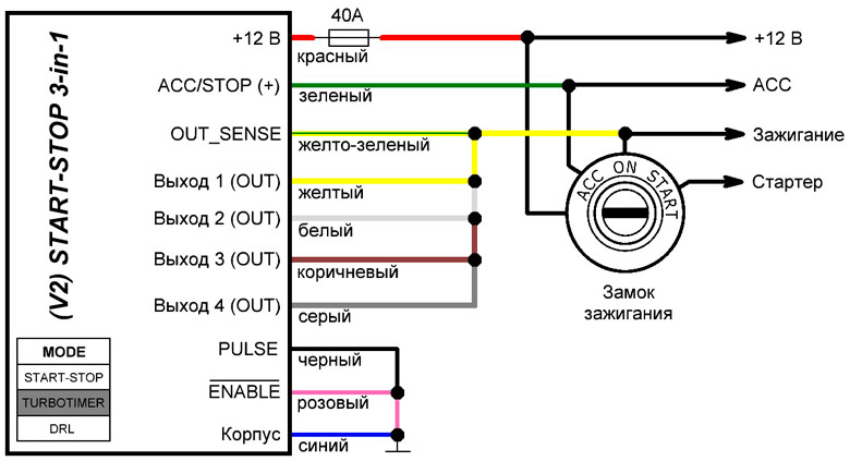 Схема подключения turbotimer1