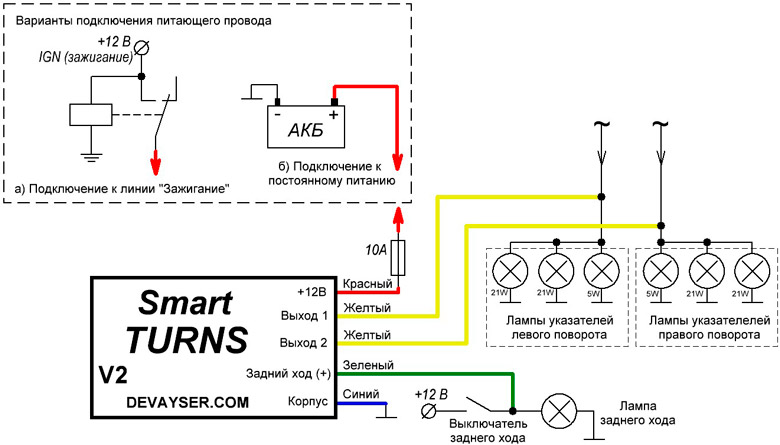 Схема подключения (V2) Smart TURNS