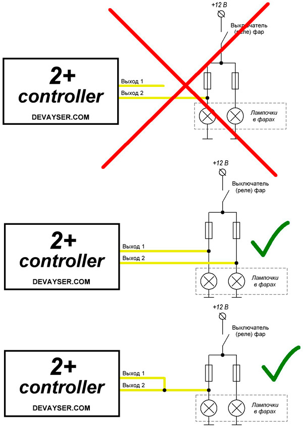 Подключение выходов двухканального контроллера